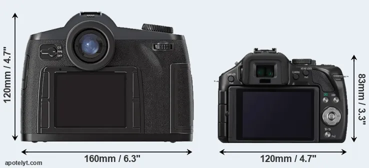 Comparison S2 or G5 rear