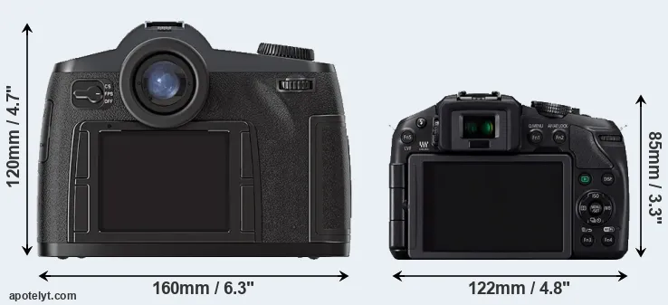 Comparison S2 or G6 rear