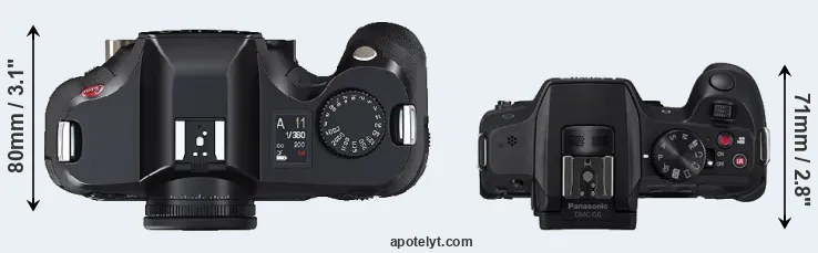 Compare S2 versus G6 top