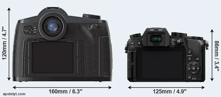Comparison S2 or G7 rear