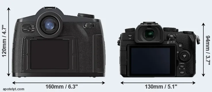 Comparison S2 or G95 rear