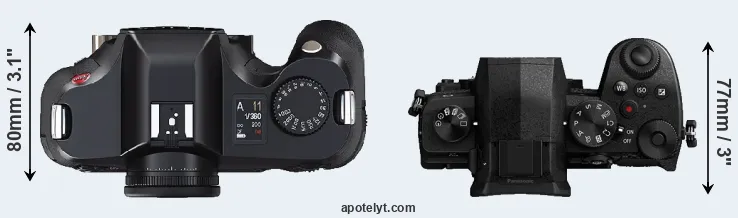 Compare S2 versus G95 top