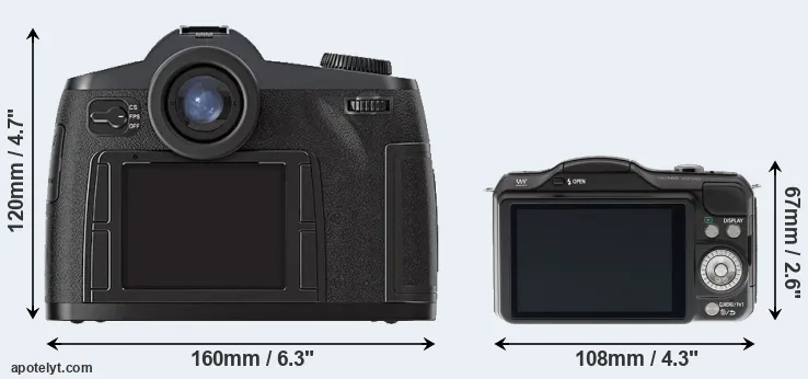 Comparison S2 or GF5 rear