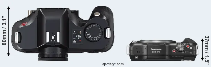 Compare S2 versus GF5 top