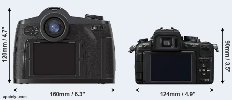 Comparison S2 or GH2 rear