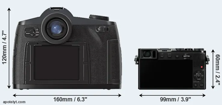 Comparison S2 or GM5 rear