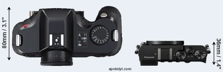 Compare S2 versus GM5 top