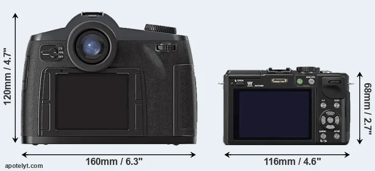 Comparison S2 or GX1 rear