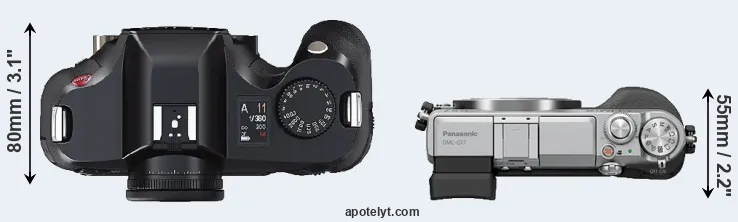 Compare S2 versus GX7 top