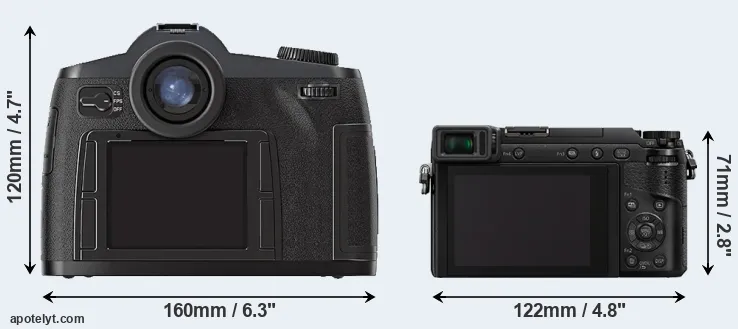 Comparison S2 or GX85 rear