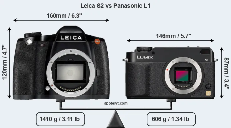 Size Leica S2 vs Panasonic L1