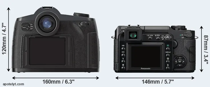 Comparison S2 or L1 rear