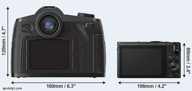 Comparison S2 or LX10 rear