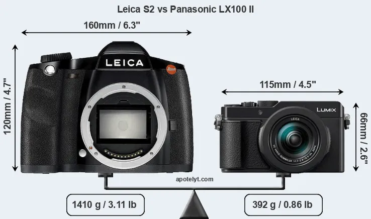 Size Leica S2 vs Panasonic LX100 II