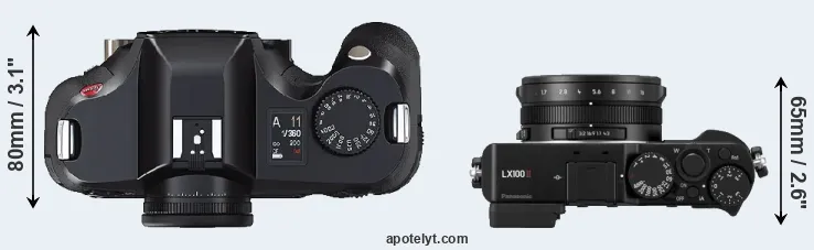 Compare S2 versus LX100 II top