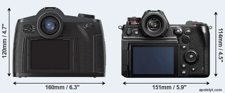 Comparison S2 or S1H rear