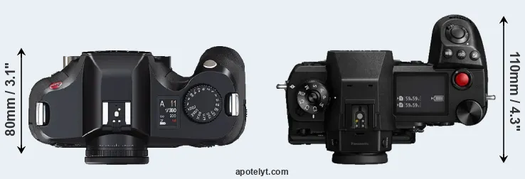 Compare S2 versus S1H top