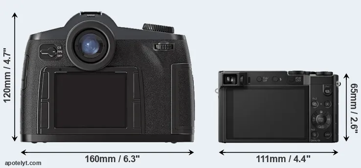 Comparison S2 or TZ100 rear
