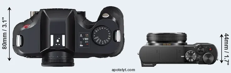 Compare S2 versus TZ100 top