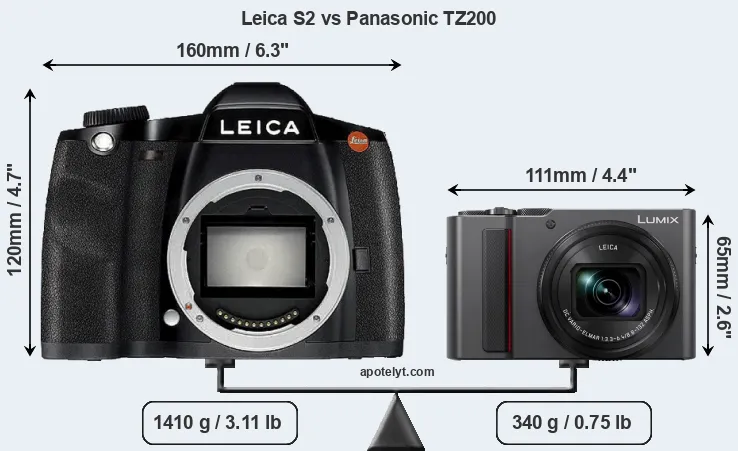 Size Leica S2 vs Panasonic TZ200