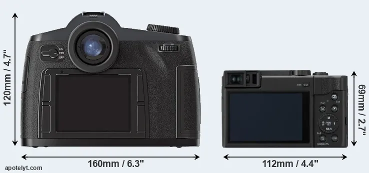 Comparison S2 or TZ95 rear