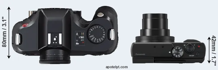 Compare S2 versus TZ95 top