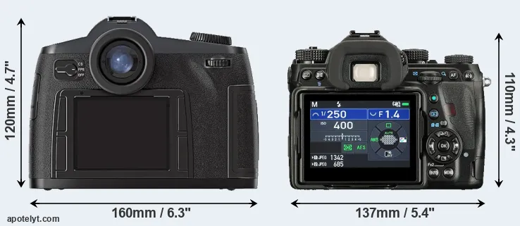 Comparison S2 or K-1 II rear