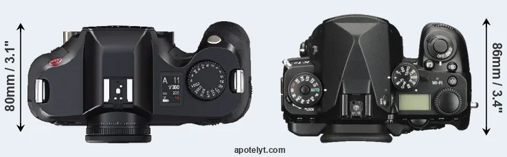 Compare S2 versus K-1 II top