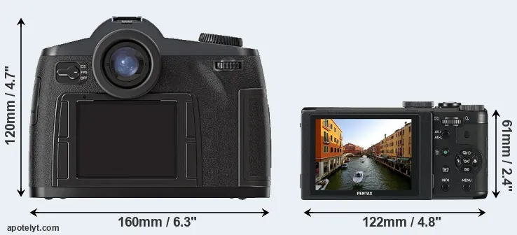 Comparison S2 or MX-1 rear