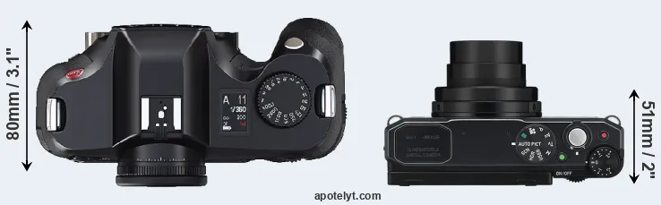 Compare S2 versus MX-1 top
