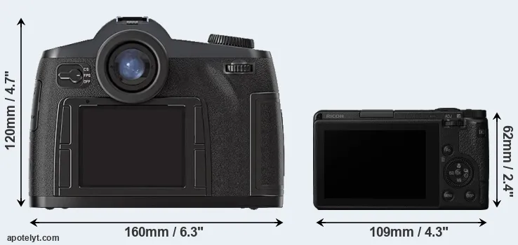 Comparison S2 or GR III rear