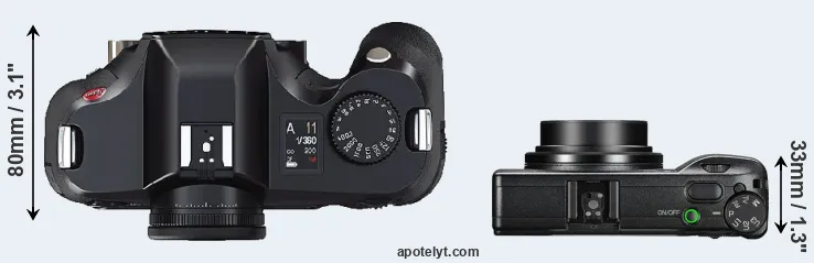 Compare S2 versus GR III top