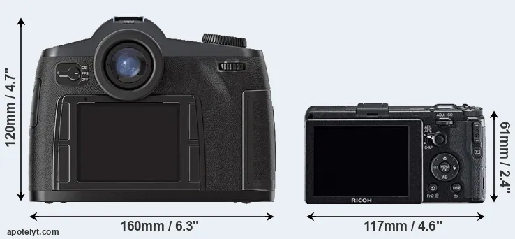 Comparison S2 or GR rear