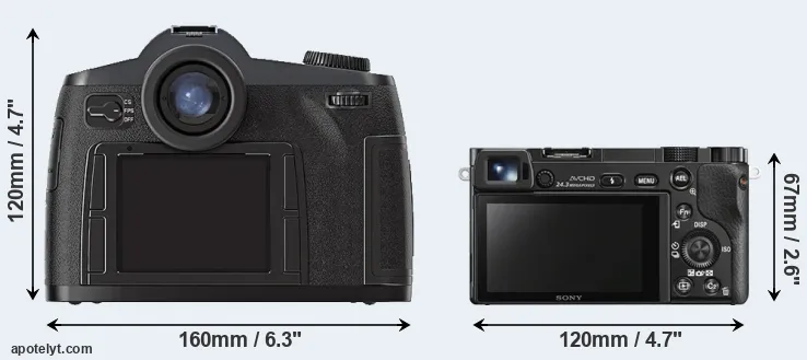 Comparison S2 or A6000 rear