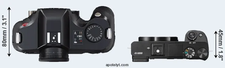 Compare S2 versus A6000 top