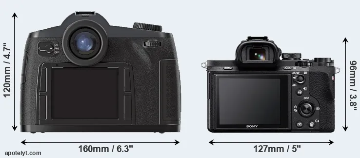 Comparison S2 or A7 II rear