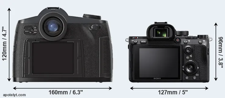 Comparison S2 or A7R III rear