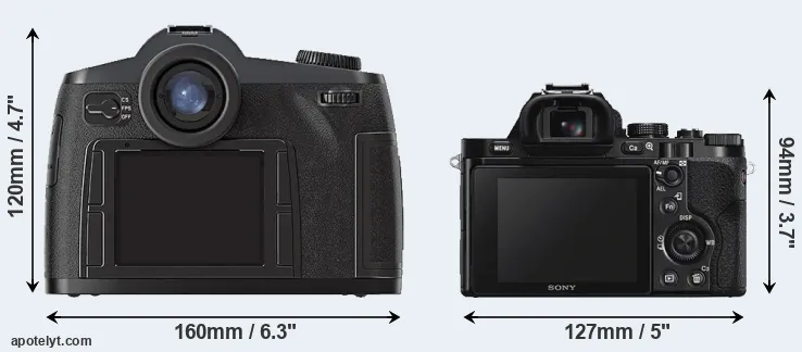 Comparison S2 or A7S rear