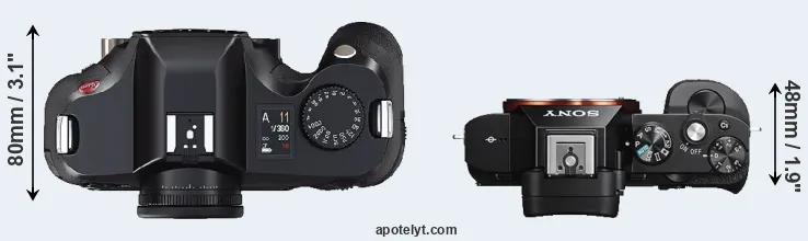 Compare S2 versus A7S top