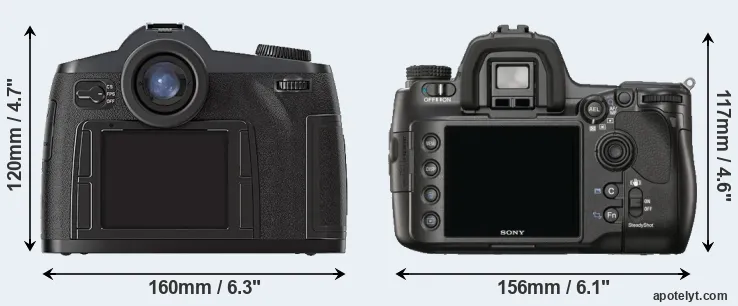 Comparison S2 or A900 rear