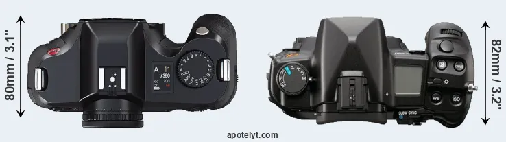 Compare S2 versus A900 top