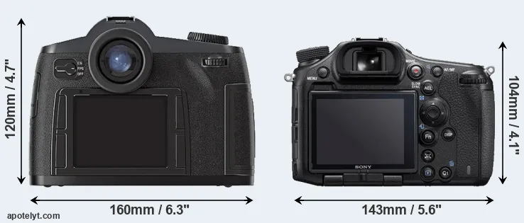 Comparison S2 or A99 II rear
