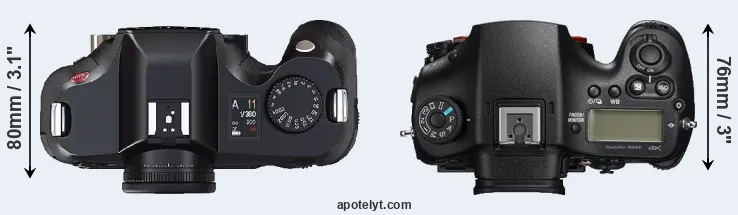 Compare S2 versus A99 II top