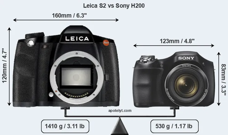 Size Leica S2 vs Sony H200