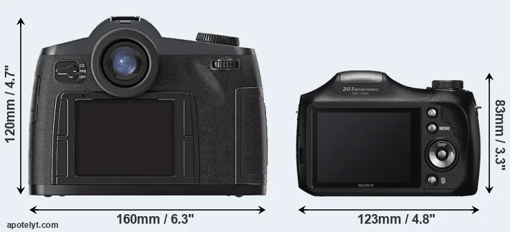Comparison S2 or H200 rear