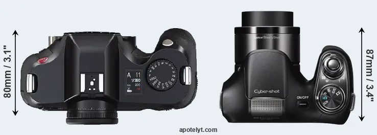 Compare S2 versus H200 top