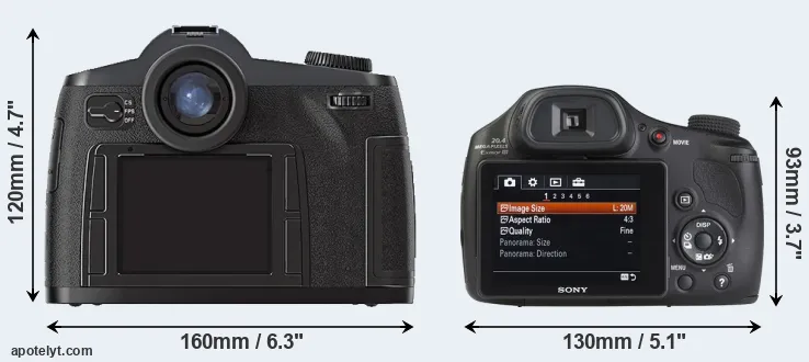 Comparison S2 or HX350 rear