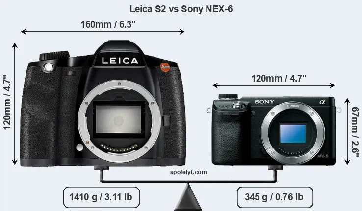 Size Leica S2 vs Sony NEX-6