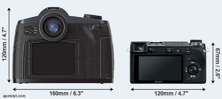 Comparison S2 or NEX-6 rear