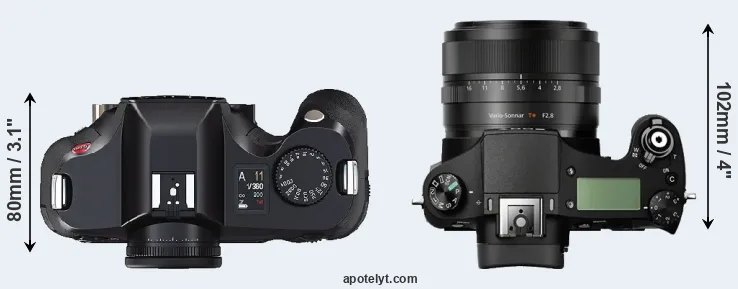Compare S2 versus RX10 top